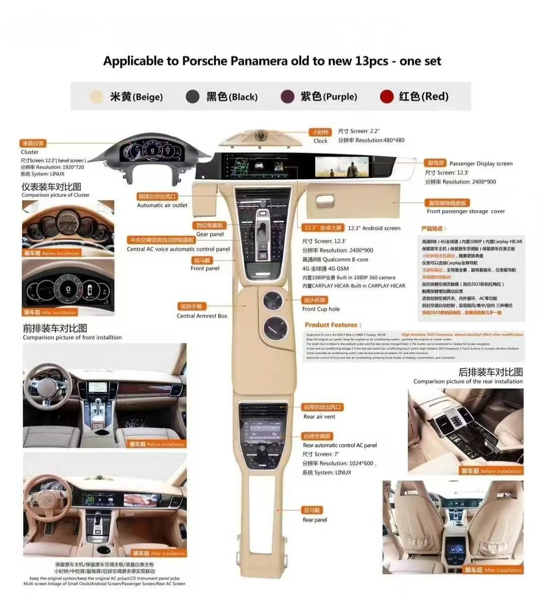 Car Interior for  Panamera 2010-2016 970 Upgrade Kit 971 Center Console Dashboard Car Modification Central Screen 13pcs